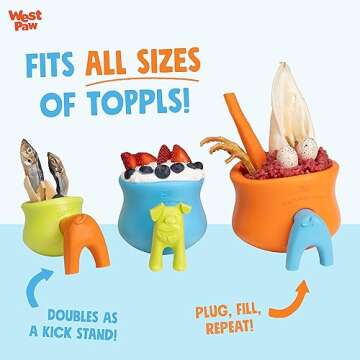 WEST PAW Toppl Stopper 2-Pack in Aqua Blue - Designed for Dog Enrichment, Accessory That Fits All Toppl Dog Toy Sizes - Makes Meal & Treat Prep Easy, Clean & Stable, Made in USA, Recycled Plastic