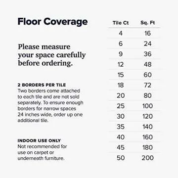 We Sell Mats 3/8 Inch Thick Multipurpose Exercise Floor Mat with EVA Foam, Interlocking Tiles, Anti-Fatigue for Home or Gym, 24 in x 24 in