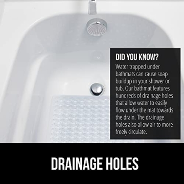 Gorilla Grip Bath Mat - Safe and Washable Shower Mat