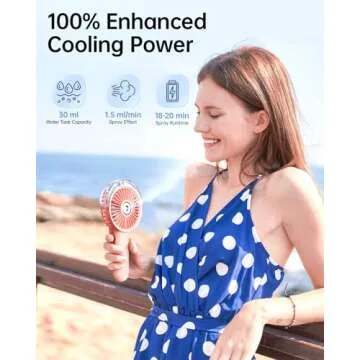 SWEETFULL Portable Misting Fan - 180° Foldable Handheld Personal Fan with Mist Spray, 3 Speeds, 30m...