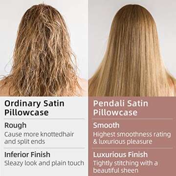 pendali Satin Pillowcase Bedding Sheets, Soft and Breathable, Luxury Satin Pillowcases for Hair and Skin, Pillow Cases Standard Size (26X19 inches), Pillow Covers with Hidden Zipper, Pink