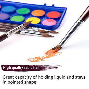 Fuumuui 9pcs Kolinsky Sable Watercolor Brushes Set for Artists