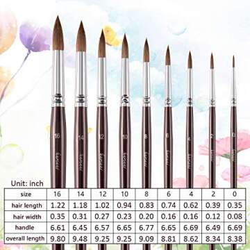 Fuumuui Sable Watercolor Brushes – 9pcs Professional Set