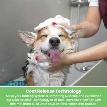 Best Shot Ultra Wash Too Shampoo for Dogs and Cats 1 Gallon