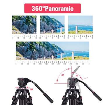 Professional Video Tripod,73 Inchs Heavy Duty Aluminum Alloy Tripod with Fluid Drag Head, 1/4″and 3/8″Quick Release Plate,Max Loading 7KG,with Carrying Bag for Video Camera Camcorder