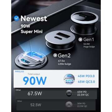 MRGLAS 90W USB C Car Charger Fast Charging,[Smallest Metal] Car Charger USB C PD45W+QC3.0 Dual Port ...