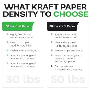 IDL Kraft Paper Roll - Eco-Friendly 30lb 24" X 1200' Long