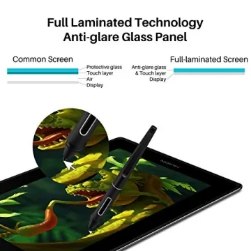 Huion KAMVAS Pro 12 Artist Drawing Tablet for Creative Talents