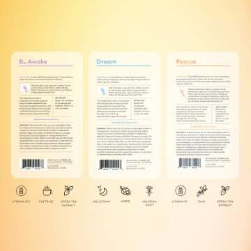 LA MEND The Good Patch Get Balance Mixed Bundle - Vitamin B12 Awake, Recovery, and Sleep Patches - S...