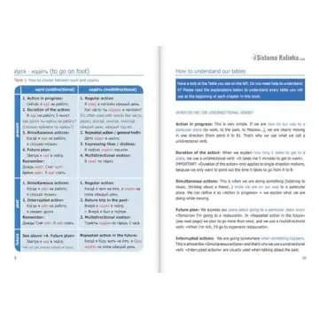 Learn Russian Motion Verbs: Practical A1-A2 Guide