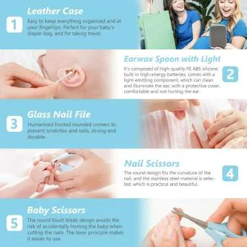 11 in 1 Portable Baby Grooming Kit for Infants