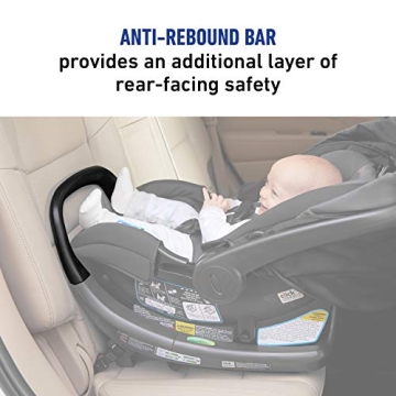 Graco SnugFit 35 LX Infant Car Seat with Anti Rebound Bar