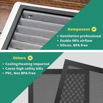 Homponent Floor Register Trap/Vent Mesh - 4 x10 Silicon Magnetic Air Vent Screen Cover, Easy Install Vent Bug Mesh Perfect for Wall/Ceiling/Floor Air Vent Filters. 2-Pack (4 x10, Black)
