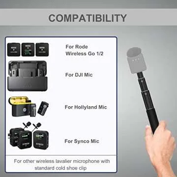 RECFINE Wireless Microphone Interview Handle for RODE Wireless GO I II, 18.5" Extension Handheld with Cold Shoes Clip Adapter and Tripod for DJI Hollyland Lark 150 Movo SYNCO G1/A2 Lavalier Mic