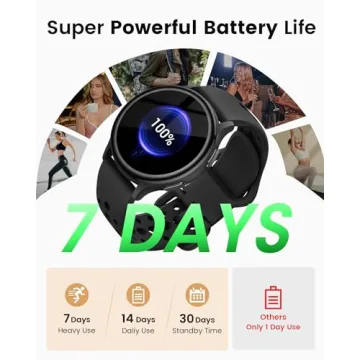 2024 Smart Watches for Men & Women - Fitness & More