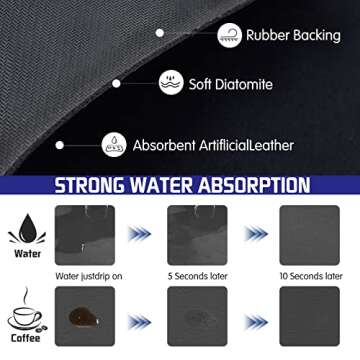 Coffee Bar Mat for Spill-proof, 18 x 12 Inch Hide Stain Abosrbent Coffee Mat | Non-Slip Rubber Backe...