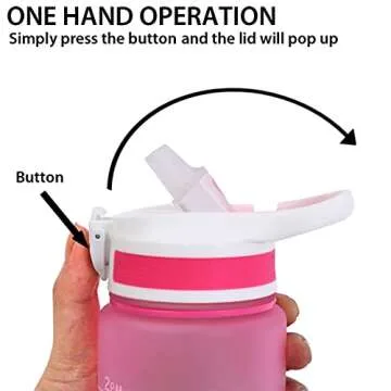 Gold Armour Motivational 32oz Water Bottle - Leakproof & BPA Free