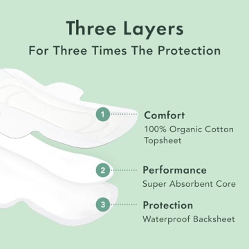 Rael Organic Cotton Cover Pads for Women - Heavy Absorbency