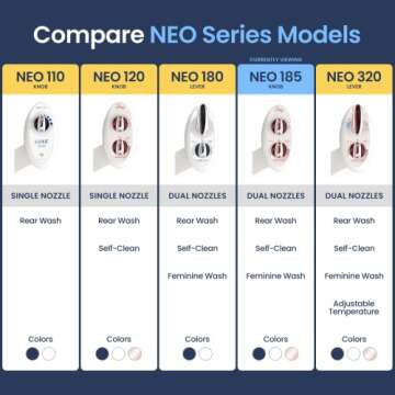 LUXE Bidet NEO 185 - Elegant Rose Gold Home Upgrade