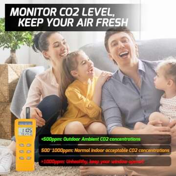 CO2 Meter Air Quality Monitor Handheld CO2 Monitor 0~9999ppm Measurement Carbon Dioxide Temperature ...