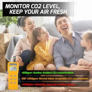 CO2 Meter Air Quality Monitor Handheld CO2 Monitor 0~9999ppm Measurement Carbon Dioxide Temperature ...