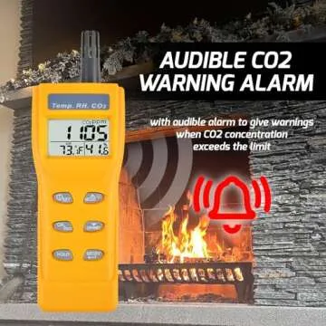 CO2 Meter Air Quality Monitor Handheld CO2 Monitor 0~9999ppm Measurement Carbon Dioxide Temperature Humidity Detector NDIR Sensor Indoor Outdoor Air Quality Tester