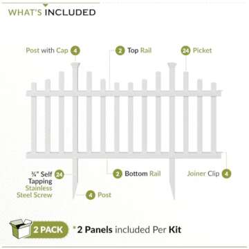 2.5ft H x 4.7ft W (2 Panels) No Dig Zippity Madison Fence Panel Kit, No Dig Fence Panels, White Vinyl Fences for Yard, Temporary Fence for Backyard, White Picket Fence Garden Border, DIY Fence ZP19001