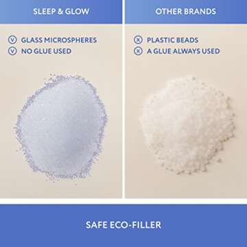 SLEEP & GLOW Cooling Weighted Blanket Premium 400 TC Cotton with Glass Beads & No Glue All Season Breathable Heavy Blanket - 20 LBS Queen Size 90” x 90 (White)