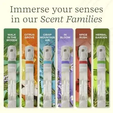 Lifelines Pen Diffuser Set - Aromatherapy Writing Pens