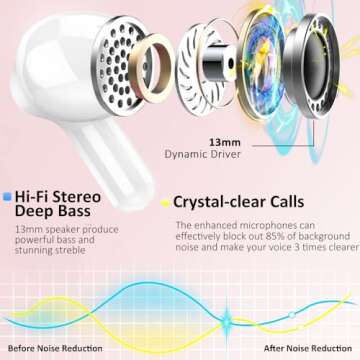 Wireless Earbud, Bluetooth Headphones 5.3 NEW 40H Ear Buds Bass Stereo Earphones Noise Cancelling Ea...