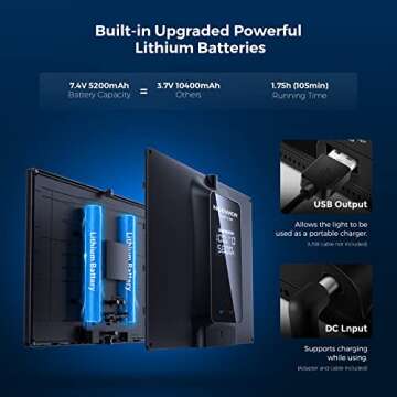 NEEWER Advanced 2.4G LED Video Light Panel Lighting Kit, 12.9" Dimmable Bi Color Soft Key Light with Remote/3200K~5600K/CRI 97+/Built in 7.4V 5200mAh Battery for Game/Live Stream/YouTube/Photography