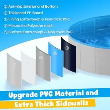 Niubya Foldable Round Dog Pool for Pets - Portable Fun