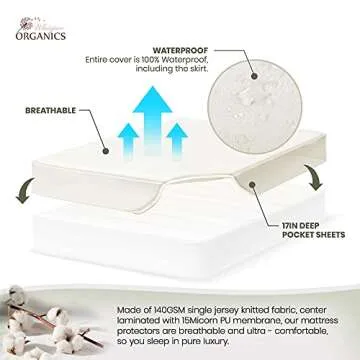 Organic Waterproof Mattress Protector Queen Size for Healthy Sleep