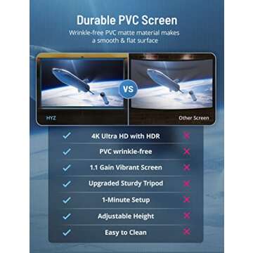 Projector Screen with Stand, HYZ 120 inch Projector Screen 4K HD with Wrinkle-Free Design, Indoor Outdoor for Backyard Movie Night, Office Presentation(1.1Gain, 4:3, 160°Viewing Angle&Carry Bag)