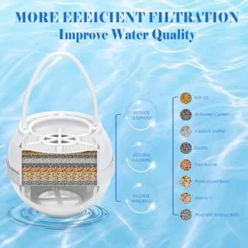 NIROKET Bath Filter for Tub, Filter for Bathtub Bath Water Filter Removes Hundreds of Contaminants for Softer, Smoother Skin 2500 Gallons of Filtration, BPA Free