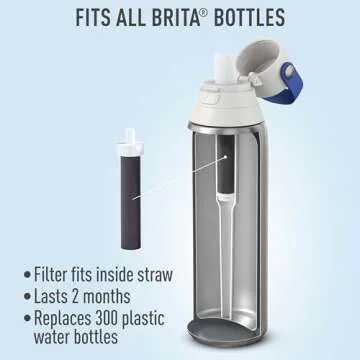 Brita Water Bottle Replacement Filters, BPA-Free, Replaces 1,800 Plastic Water Bottles a Year, Lasts...