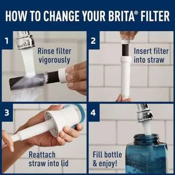Brita Water Bottle Replacement Filters, BPA-Free, Replaces 1,800 Plastic Water Bottles a Year, Lasts Two Months or 40 Gallons, Includes 3 Filters