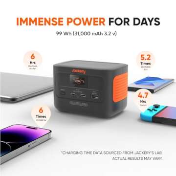 Jackery Explorer 100 Plus Portable Power Station, 99Wh LiFePO4 Battery Power Bank, 3-Port 128W Charg...