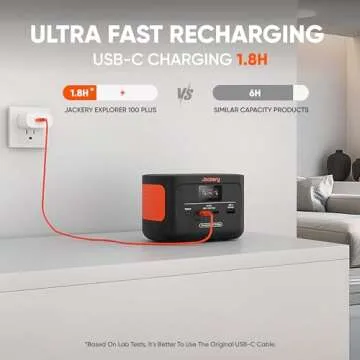 Compact 99Wh Power Station for All Your Charging Needs