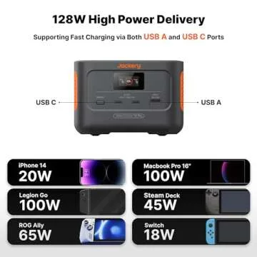Compact 99Wh Power Station for All Your Charging Needs