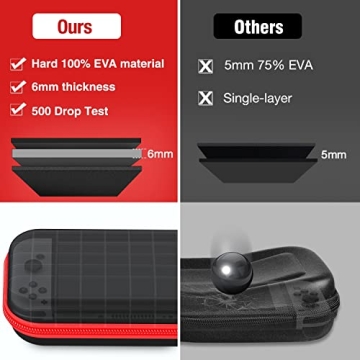 Protective Switch Carrying Case for Nintendo Switch OLED