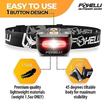 Foxelli MX20 LED Headlamp - Bright, Waterproof Outdoor Light