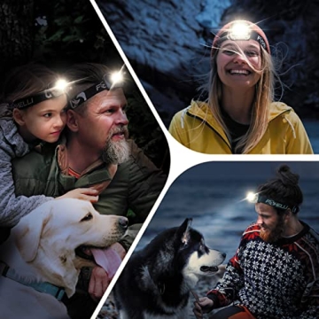 Foxelli MX20 LED Headlamp - Bright, Waterproof Outdoor Light