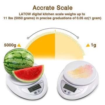 Digital Food Scale, LATOW Food Kitchen Scale Digital Cooking Weight Scale Food Scale Bowl with Ounce Grams High Accuracy Tare Auto Off Multifunctional Function(Battery Included)