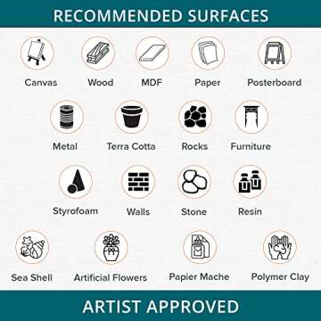 DecoArt Metallic ML04C-28 Lustre Wax, 1-Ounce, Champagne Ice, 1 Fl Oz (Pack of 1)