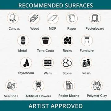 DecoArt Metallic ML04C-28 Lustre Wax, 1-Ounce, Champagne Ice, 1 Fl Oz (Pack of 1)