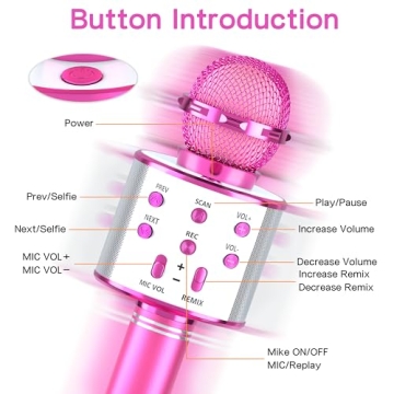 IJO Bluetooth Karaoke Microphone for Kids 3-10