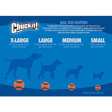 Chuckit! Dog Tennis Ball Dog Toy, Extra Large (3.5 Inch Diameter) for Dogs 100+ Lbs, Shrink Wrap Pack of 2