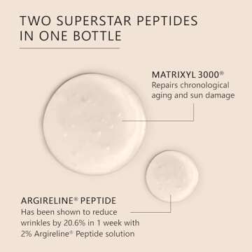 Asterwood Matrixyl 3000 + Argireline Serum with Hyaluronic Acid - Anti-Aging, Wrinkle Reducing, Collagen Boosting - Fragrance-Free - 4 Fl Oz
