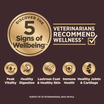 Wellness CORE+ (Formerly RawRev) Natural Grain Free Small Breed Dry Dog Food, Original Turkey & Chic...